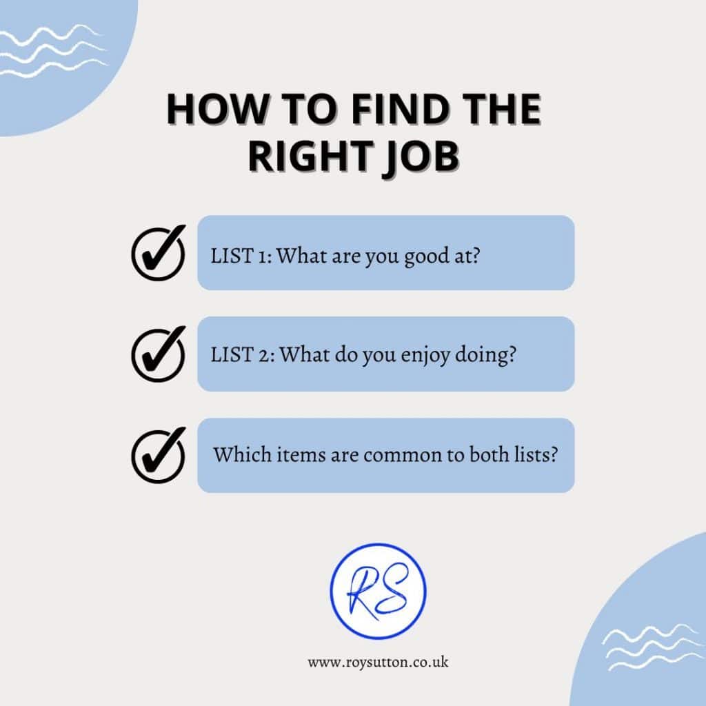 How to find the right job for you Simply Explained Roy Sutton